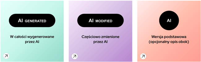 AI Act jak oznaczać AI po 2 sierpnia 2026