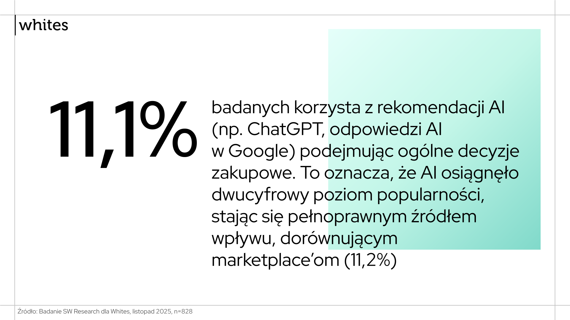 Badanie AI-first SW Research dla Whites 202511 rekomendacje AI