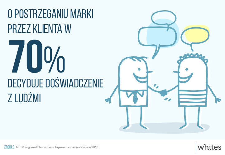 Graphic 1