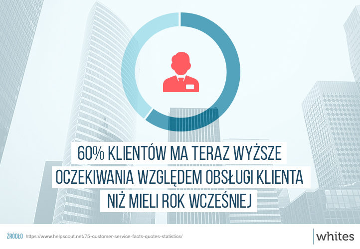 Graphic 2