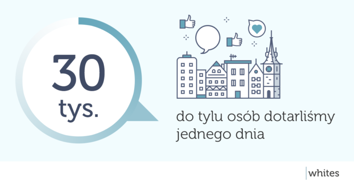 CZY WARTO PROWADZIĆ FANPAGE NA FACEBOOKU?