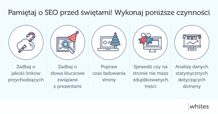6 tipów SEO na święta
