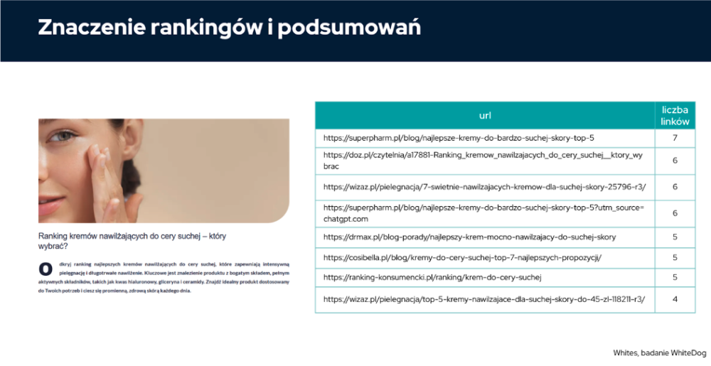 Jak zaistnieć w ChatGPT 10