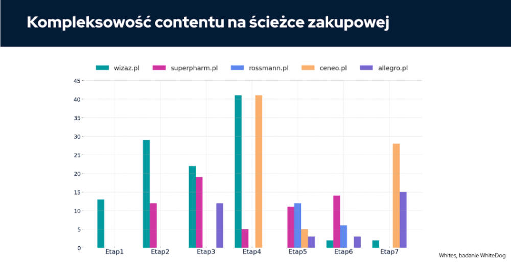 Jak zaistnieć w ChatGPT 11-1