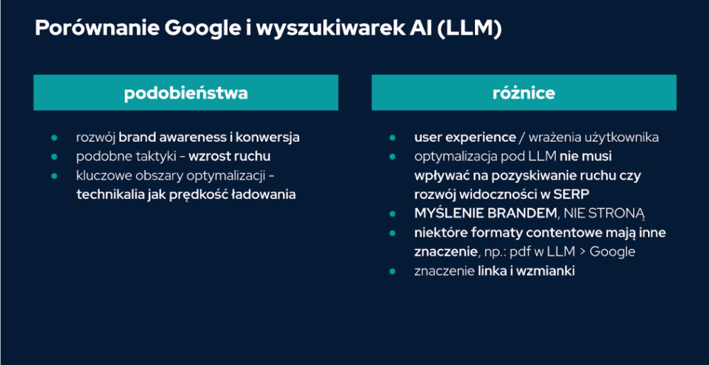 Jak zaistnieć w ChatGPT 8