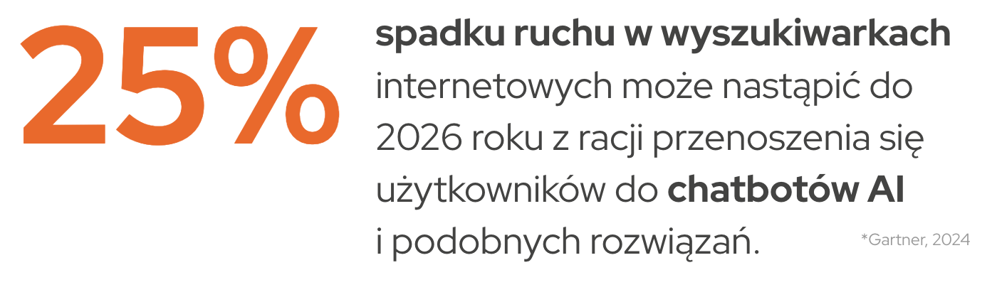 Zrzut ekranu 2024-03-12 o 14.34.34