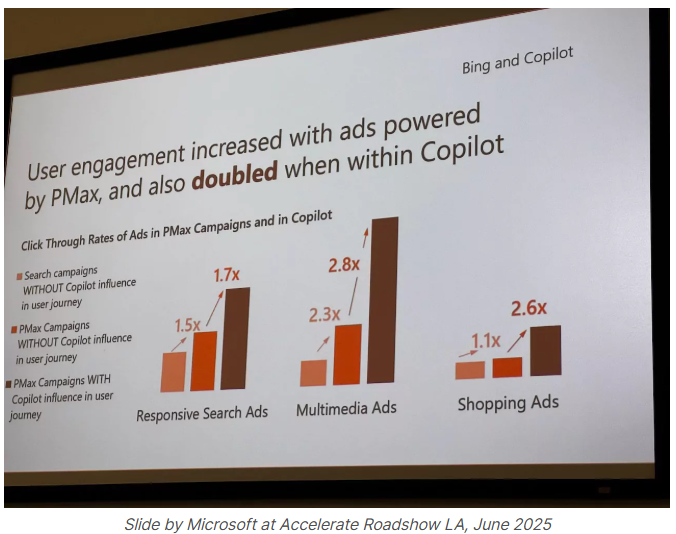 ads in copilot