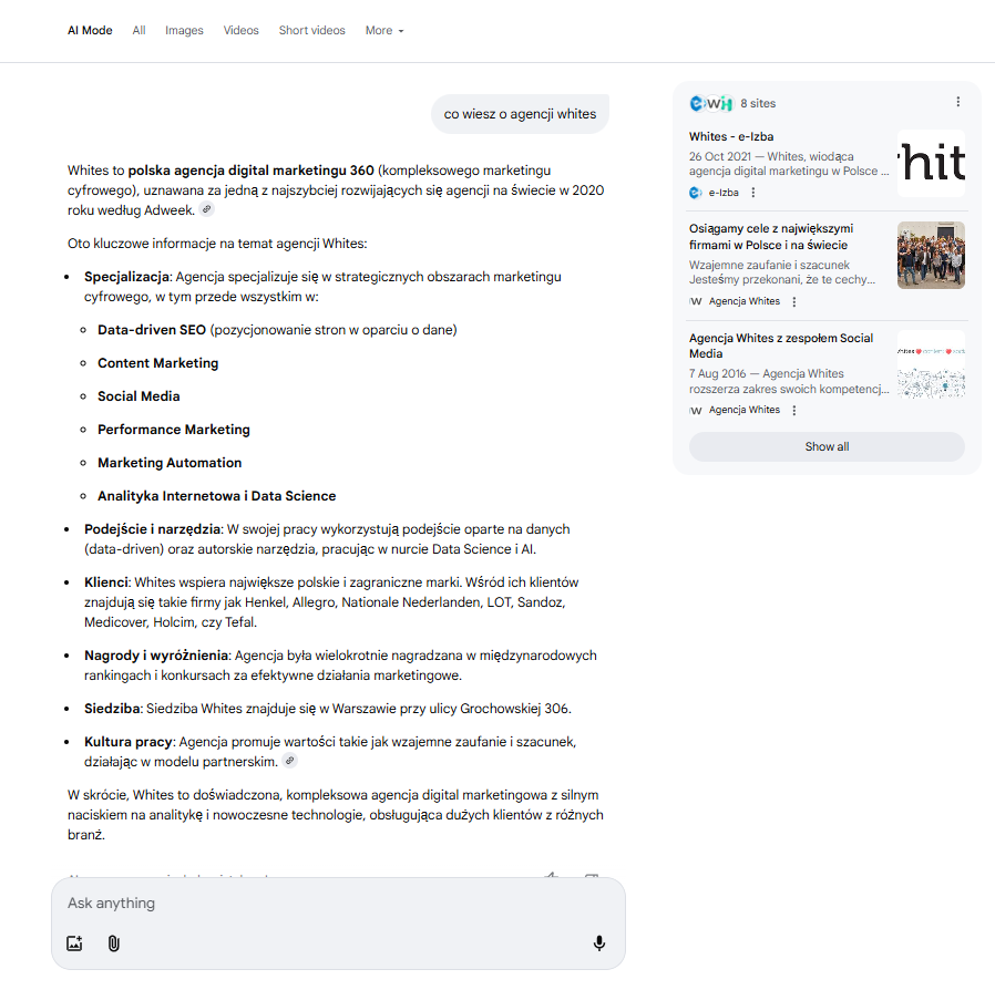agencja whites w ai mode