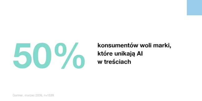 blog_grafika_1_gartner_2026