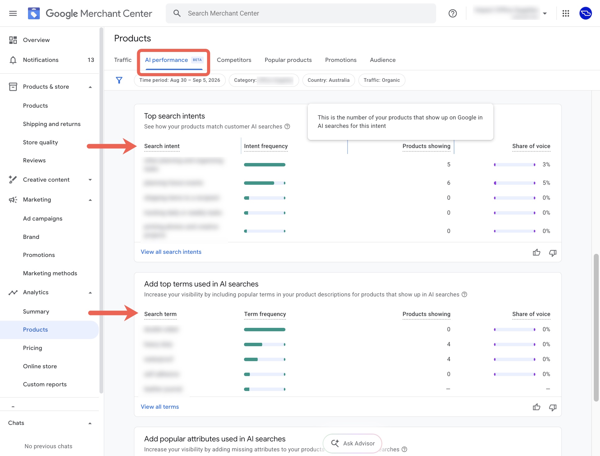 google-merchant-center-ai-performance-new-data-pCoSgTJK