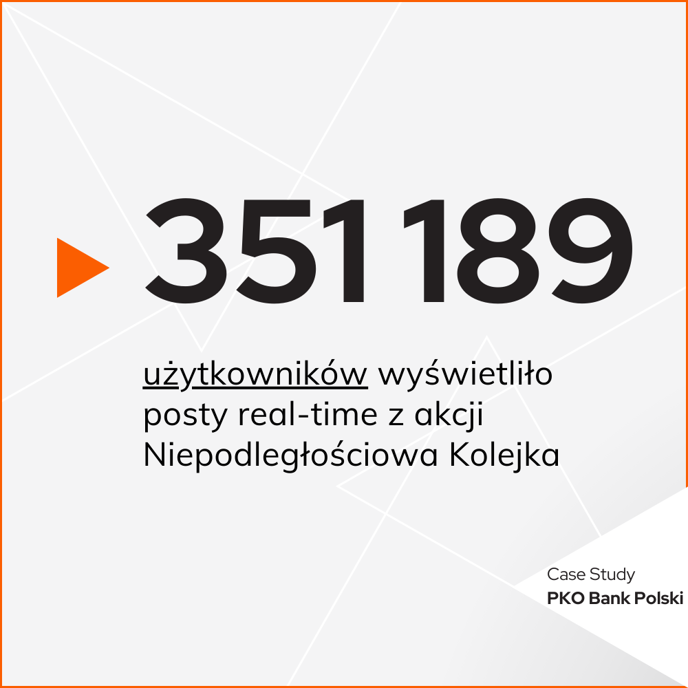 Case Study PKO Bank Polski PL