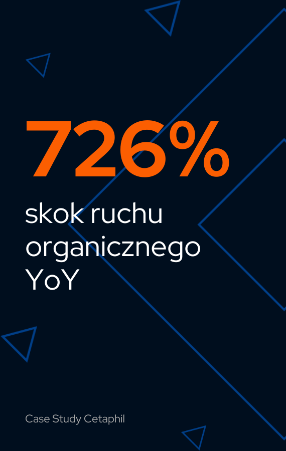 www case study pionowa